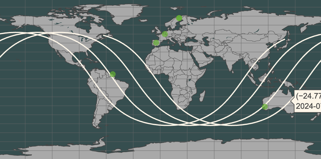 A screenshot of a ground track with ground station network