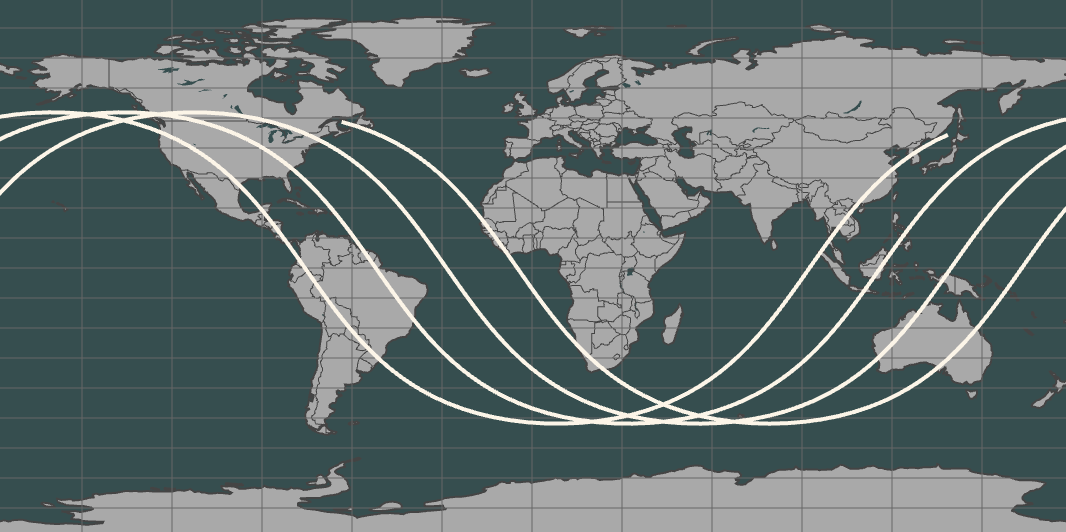 A screenshot of a ground track